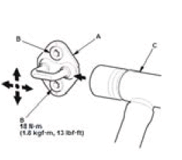 Doors - Inspection & Adjustment